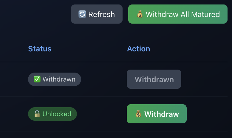 Withdraw All Matured